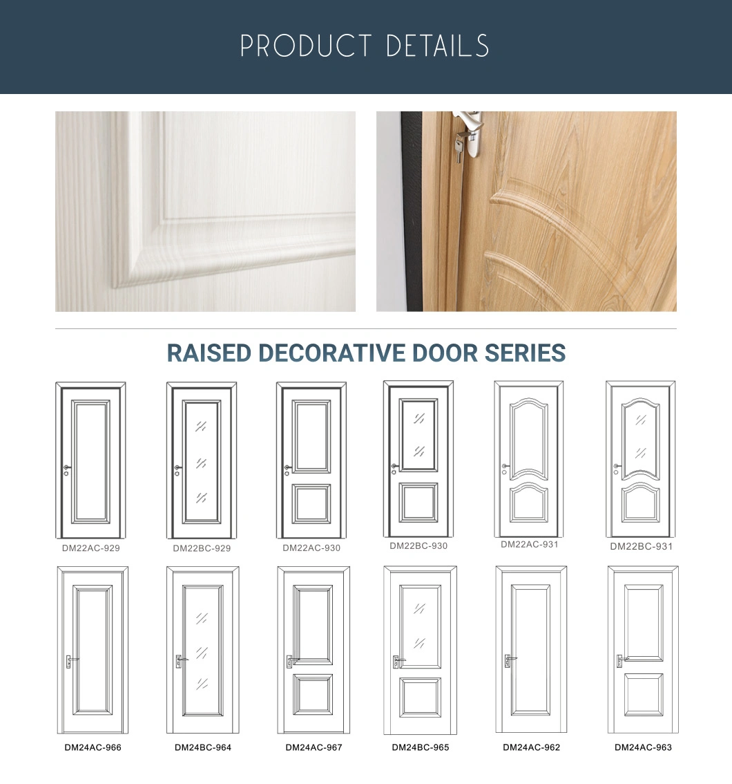 China Factory Wholesale Price OEM ODM Customized Modern Design Water Proof Entrance Interior Solid Wood Fire Rated HDF MDF PVC WPC Engineering Wooden Room Door